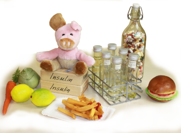 Abbildung Lebensmittel